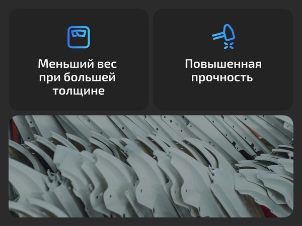 Передние крылья для Opel Meriva A