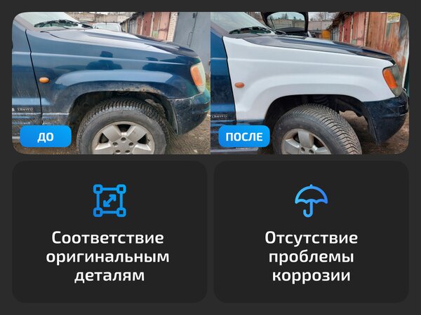 Передние крылья для Kia Rio III